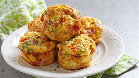 Pošalji komentar - SLANI MAFINI SA JAJIMA I SLANINOM: Doručak koji ima ...