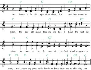 Image result for Parallel Harmony Examples