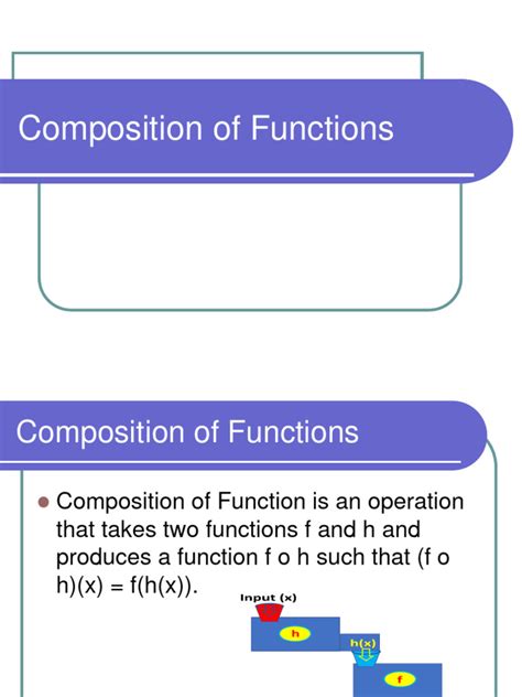 What Is Function Composition 的图像结果
