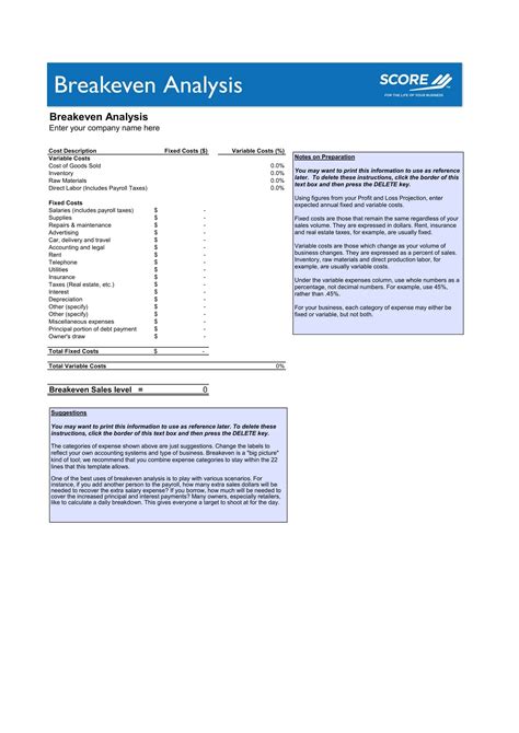 Image result for Break-Even Analysis Examples