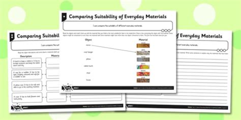 Image result for Comparing Materials