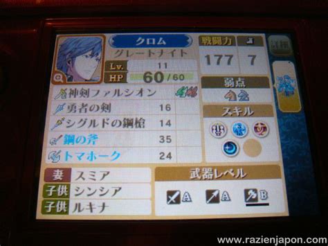 Ficha 3Ds: Fire Emblem Awakening - Un Friki En Japón