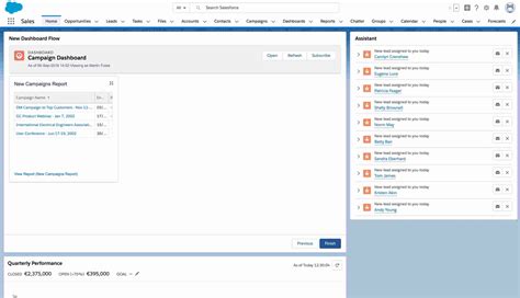 Salesforce Automation Software Comparison 的图像结果