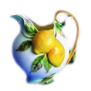 Image result for Map Sheet Java