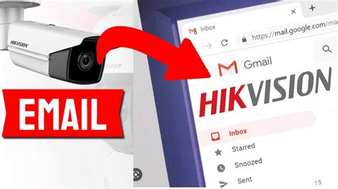 Image result for Camera with Email Function