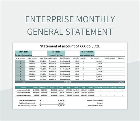 General Statement Example 的图像结果