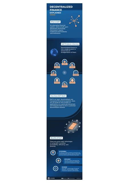 Image result for Key Features of Defi