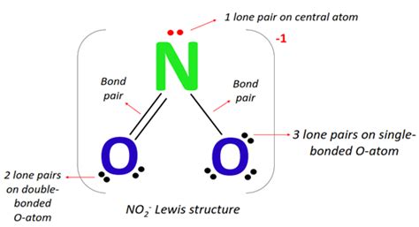 No2 Geometry Angle 的图像结果