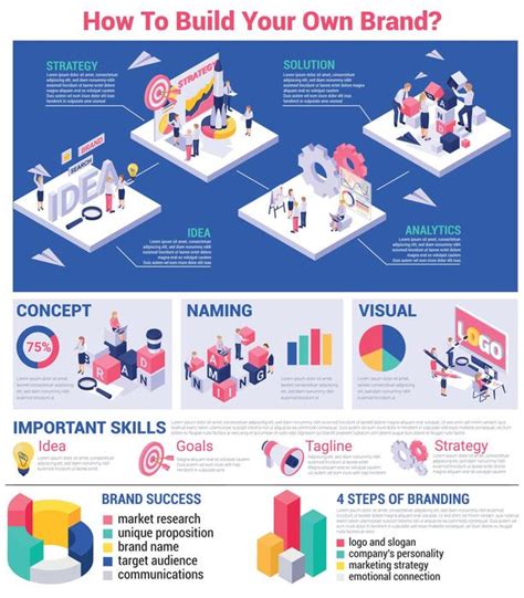 Image result for Infographic Isometric