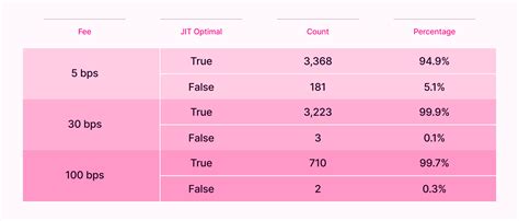Jit Formula Example 的图像结果