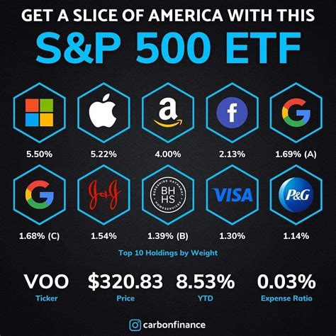 SEC-首次现货比特币 ETF 会谈！彭博社分析师宣布！