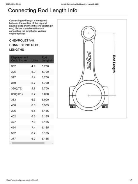 Connecting Rod Length Info | PDF