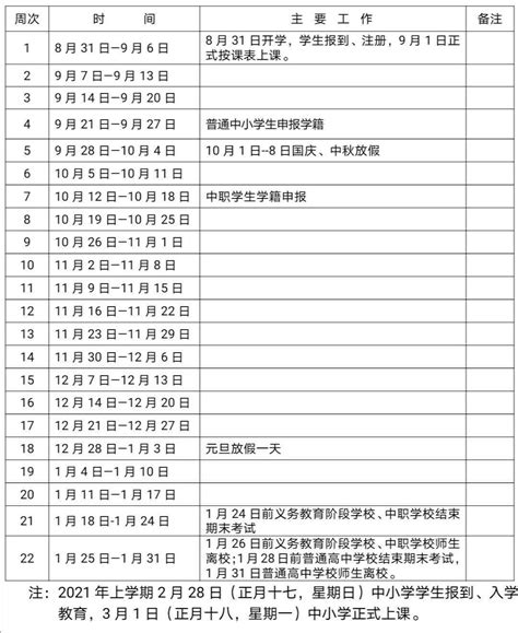 2022-2023年济南市中小学开学放假时间安排(校历)_小升初网