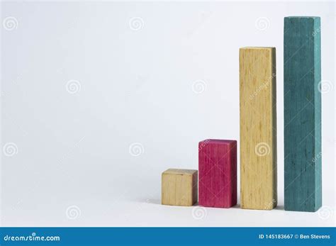 Image result for Making a Block Graph