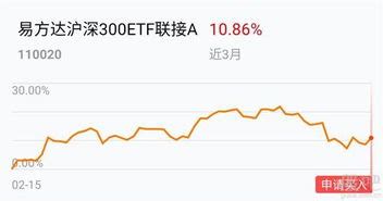 什么是债券ETF；什么叫债券型基金什么是沪市债券etf？-股识吧