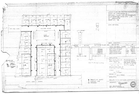 Gorakhpur Development Authority
