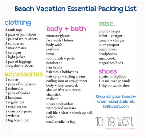 The best beach vacation packing list tips for families – Artofit