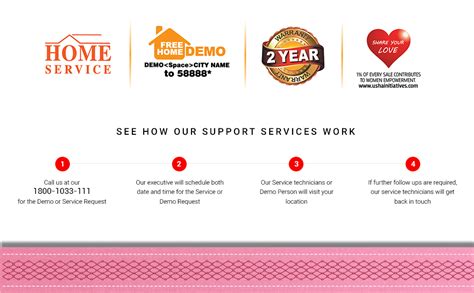 Buy Usha Janome Allure Automatic Zig-Zag Electric Sewing Machine with ...