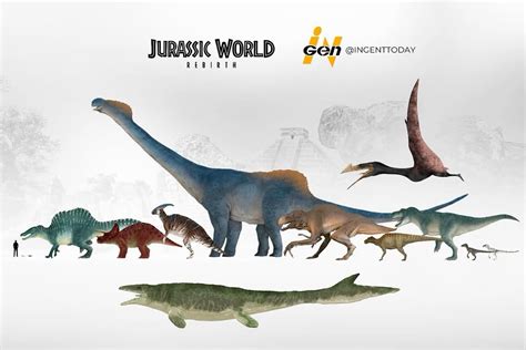 900+ ideas de Jurassic World en 2025 | dinosaurios, dinosaurios jurassic world, jurassic world