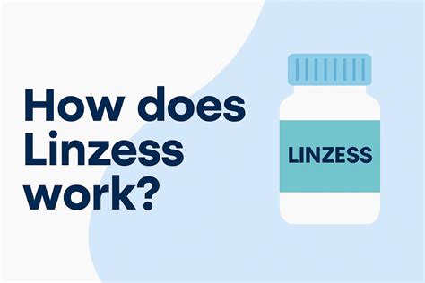 How Quickly Does Linzess Work for IBS or Constipation?