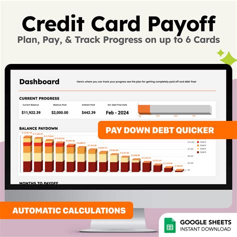 Ultimate Credit Card Payoff Google Sheets Template | Charles Forster