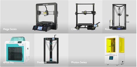 Image result for Over View of 3D Printing