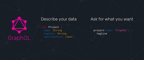 Image result for Graphql API PNG