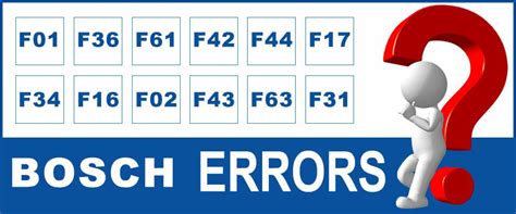 Image result for Resetting Error Code Bosch
