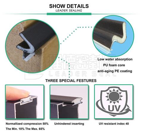 Image result for KERF Weatherstripping Types