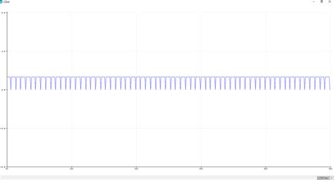 Image result for Arduino Infrared RPM