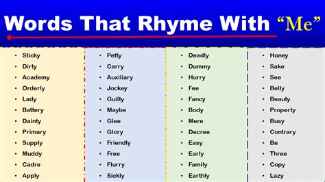 Words That Rhyme With Me - Me Rhymes Words - GrammarVocab