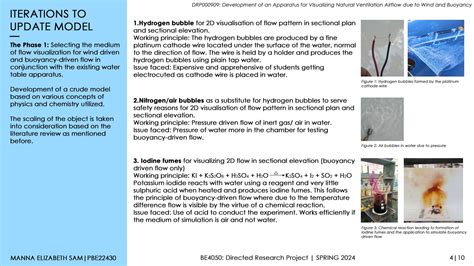 PBE22430 | CEPT - Portfolio