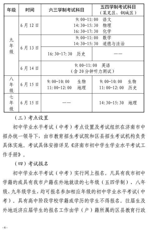2023年济南高考高中成绩排名查询(附历年济南高考成绩) _大风车考试网