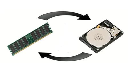 Image result for Swap File Setting Win 7