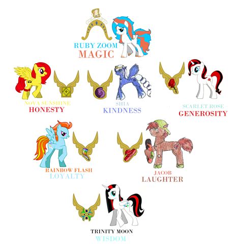 Pinkie Pie Element Of Harmony Wallpaper