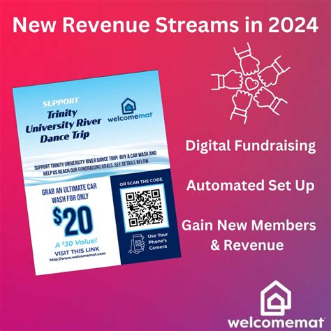 Image result for WelcomeMat Services