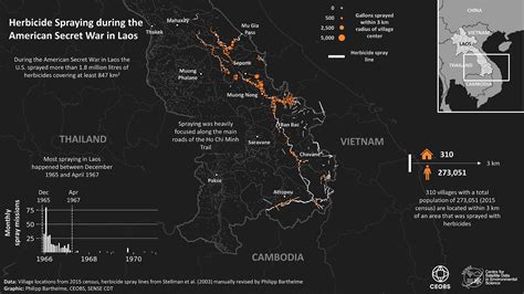 New data on Agent Orange use during the US’s Secret War in Laos - CEOBS