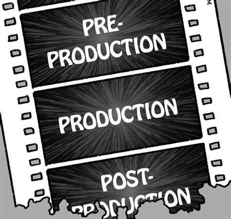 Image result for Video Pre-Production