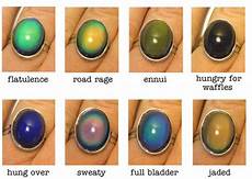 What Mood Is Purple by Mood Ring Color Meanings Mood Rings What Mood Is Purple