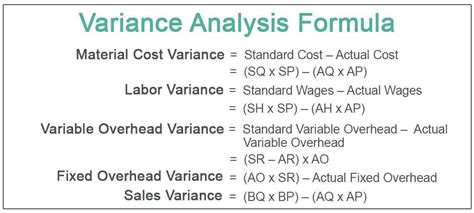 Image result for Variance Alternative Formula