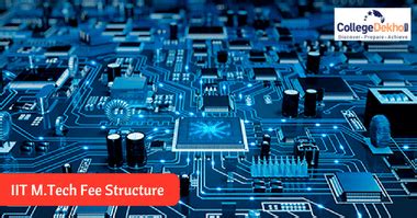 IIT MTech Fee Structure & Total No. of Seats in 2024 | CollegeDekho