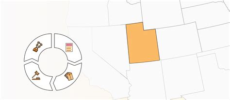 Utah Eviction Process in 2026 (Laws, Steps & Timelines)
