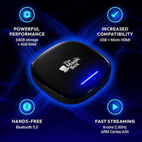 Image result for Quick Magic Box 2014