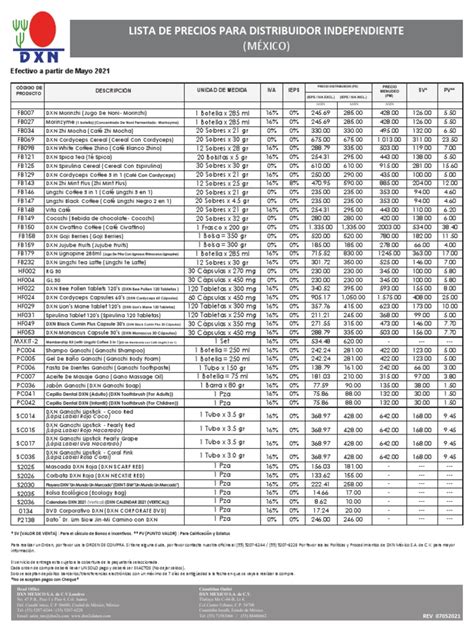 Pharma Price List 的图像结果