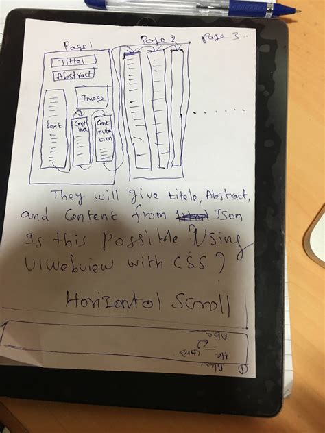 Image result for Create below Layout Using HTML