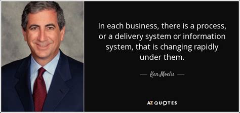 Image result for Microcontroller System Quotes