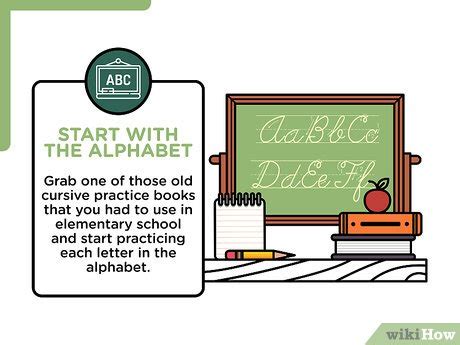 Image result for How to Write Fast and Beautiful