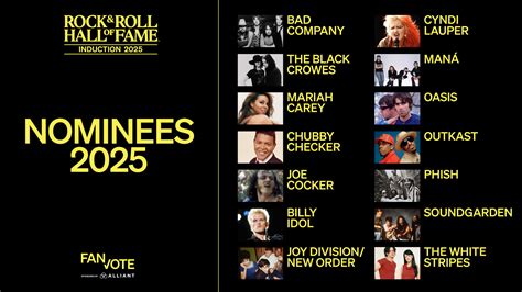 Rock and Roll Hall of Fame announces 2025 induction nominees: See the ...