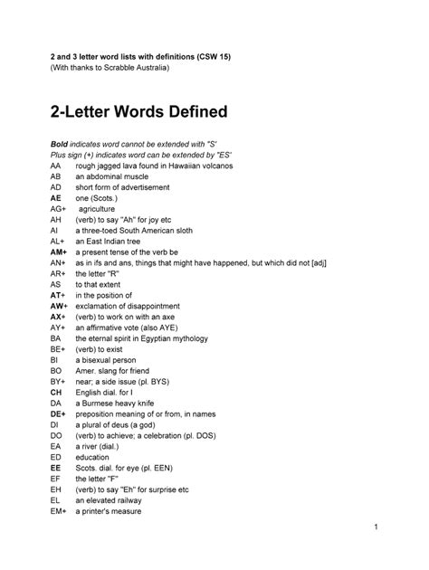 Two And Three Letter Scrabble Words - Fill Online, Printable, Fillable ...