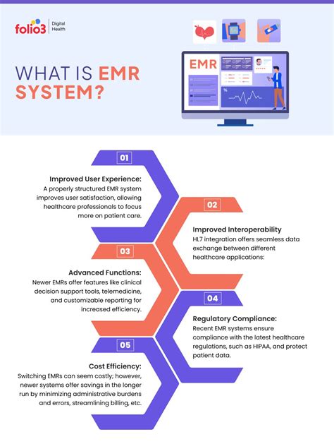 What Is Emr Systems